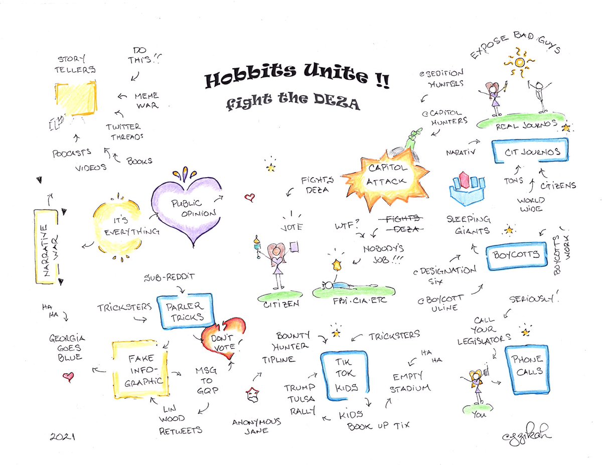 jzikah's tweet photo. @AmyCEdmondson @HC_Richardson HCR is amazing! Iβve gotten many friends & family to sign up for her newsletter.
We need as many people as possible singing the same song from the same page...
#OfTheeISing
#HobbitsUnite https://t.co/iWpGGovyJf