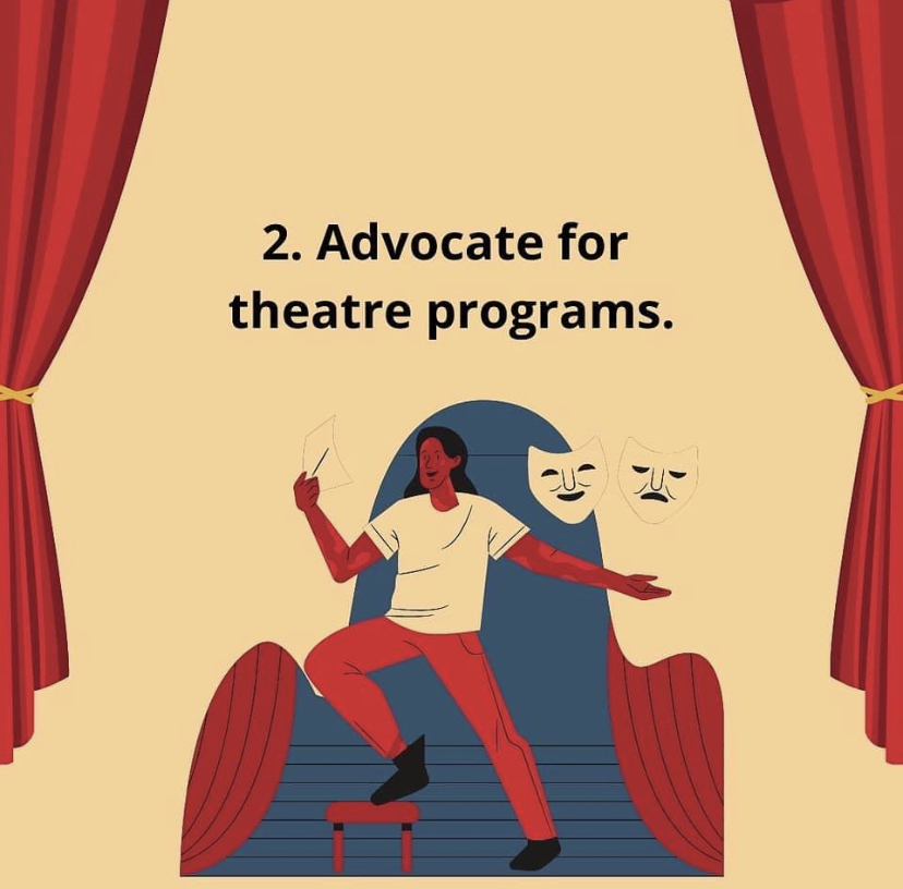 Clip Art Theatre Program