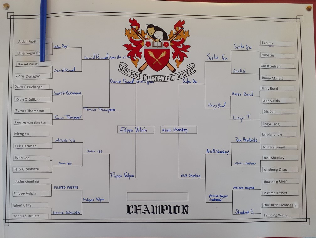 HMCOxford's tweet photo. This is very exciting - the 2022 HMC Pool Final is TONIGHT! Our librarian, Niall plays Economics & Management student Filippo! If you're in College, then the Final is in the JCR, after formal dinner. #GoNiall #LifeAtHMC 🏅 https://t.co/CLeyE6sDig