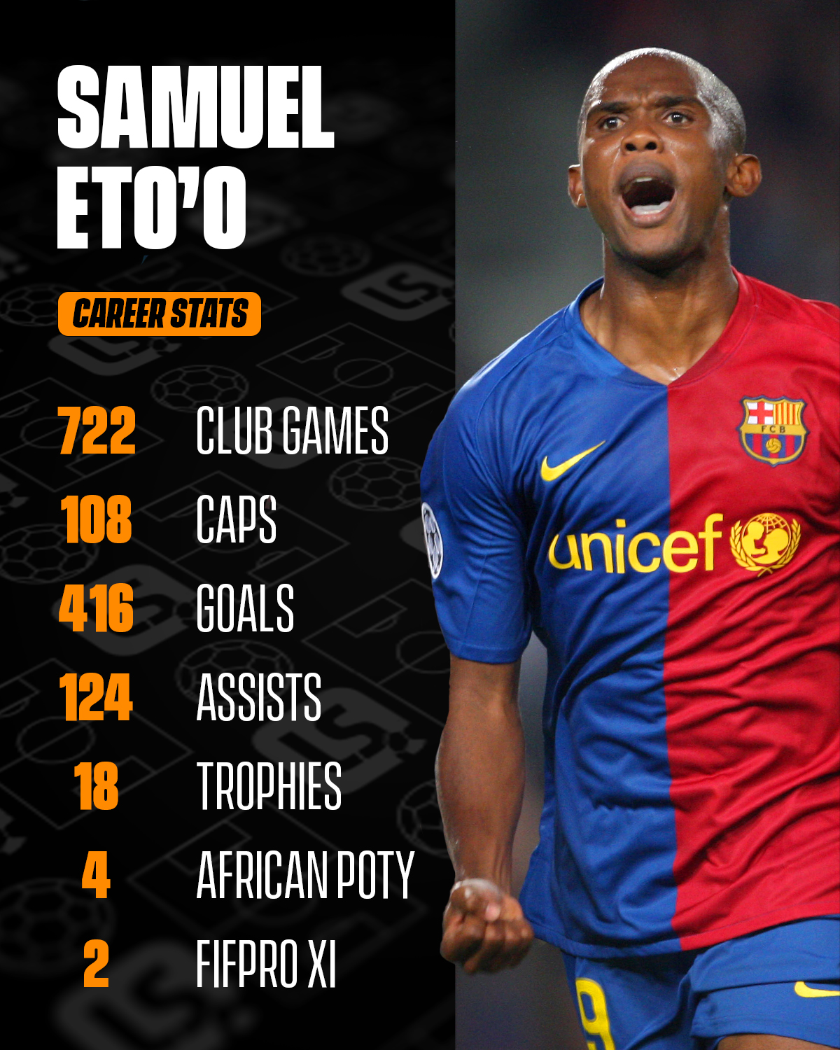  Happy birthday to Samuel Eto\o!  What a player  | | | 