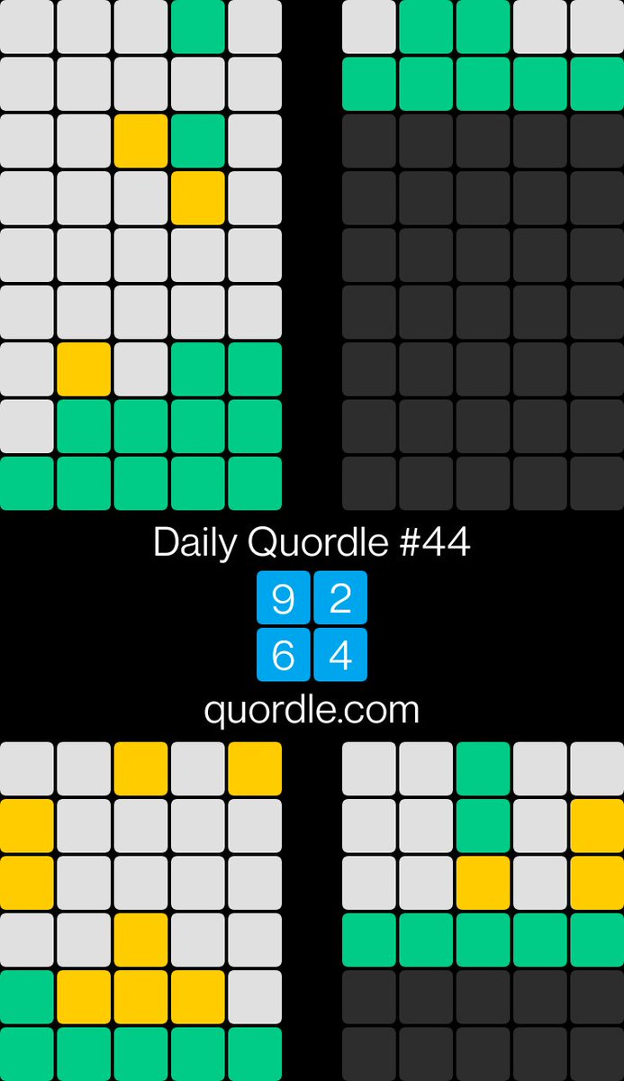 namithavk's tweet photo. Daily Quordle #44
9️⃣2️⃣
6️⃣4️⃣
https://t.co/Jyffv40P0k https://t.co/9HsRb90aEL
