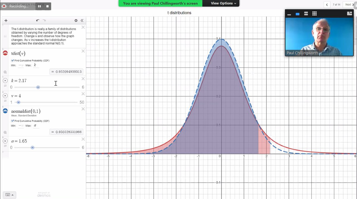 MathsTechnology's tweet image. We&apos;re now looking at how to use @Desmos for Teaching Further Statistics at the @Advanced_Maths Further Maths Conference #AMSPconference