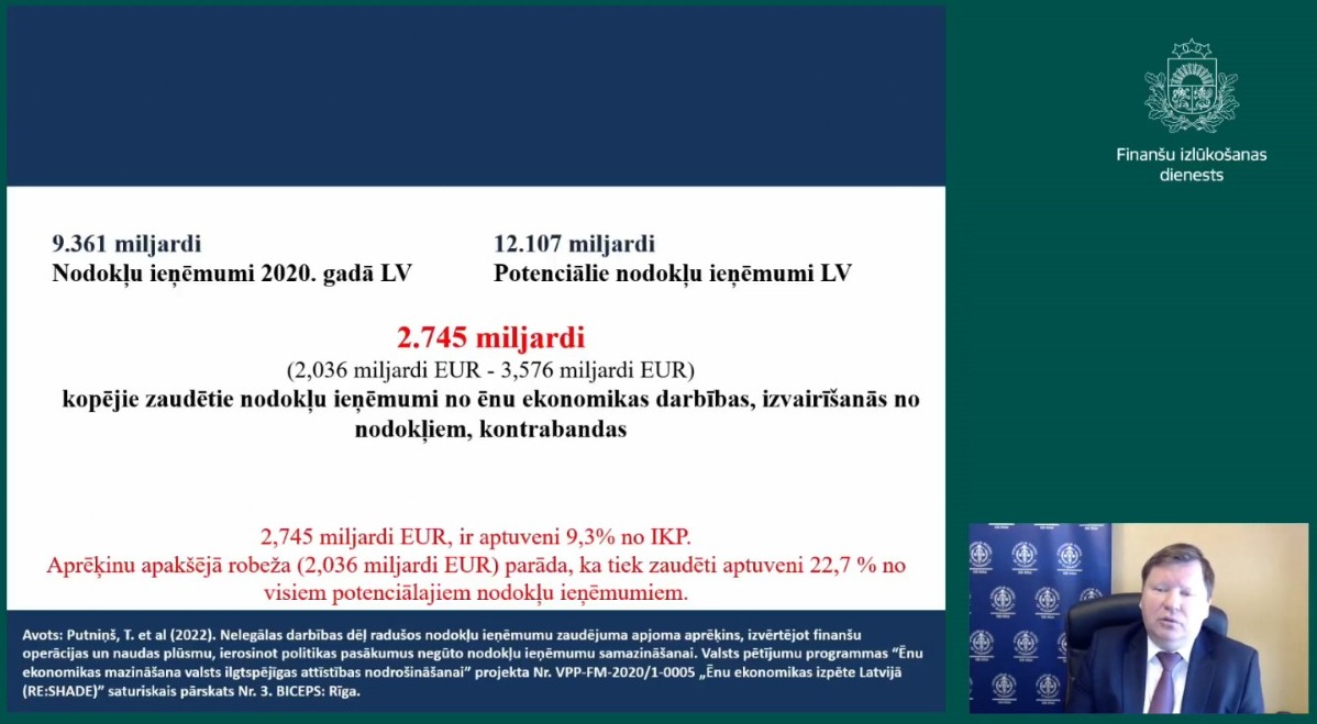The chairman of the Council of Vidzeme University of Applied Sciences, Dr.pol. Arnis Sauka participated at the online forum “Highways and Byways of Money Laws or Towards Safe Finances in Latvia” today with a presentation about criminally obtained money impact on the economic.