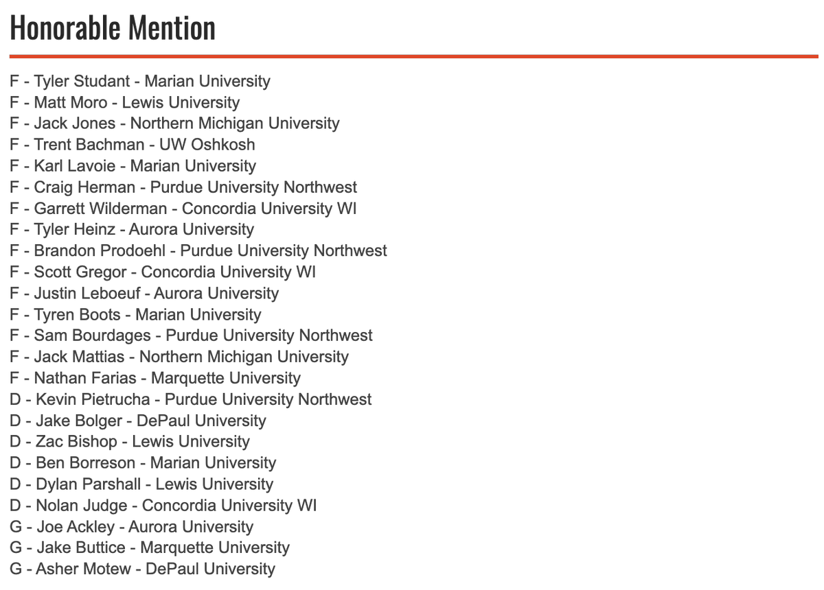 Here are your 2022 NCHL All-Conference Selections.

@marianmensacha
@uwohockey
<a href="/MarquetteHockey/">Marquette Hockey</a> 
<a href="/DePaulHockey/">DePaul Hockey</a> 
<a href="/cuw_acha/">CUW ACHA Mens Hockey</a> 
<a href="/PNW_Hockey/">PNW Hockey M1</a> 
@StNorbertACHA 
<a href="/NMU_D2/">NMU D2 Hockey</a> 
@RULakersD2 
<a href="/LewisMHky/">Lewis Men's Hockey</a> 
@AUACHA17 

@achamensd2
