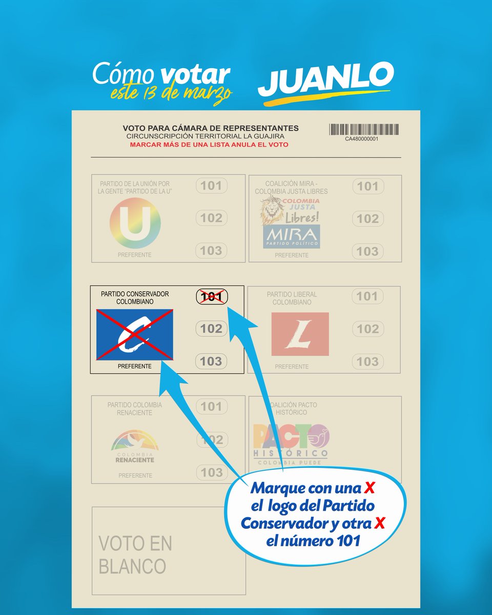 juanlogomezs's tweet photo. Faltan cuatro días para consolidar el trabajo que venimos haciendo por La Guajira.
Acompáñame con tu voto este 13 de marzo, pide tu tarjetón, vota al Senado de la República C4 @senadorTrujillo y a la Cámara de Representantes C101, somos la dupleta ganadora. https://t.co/uOvLVLVXTf