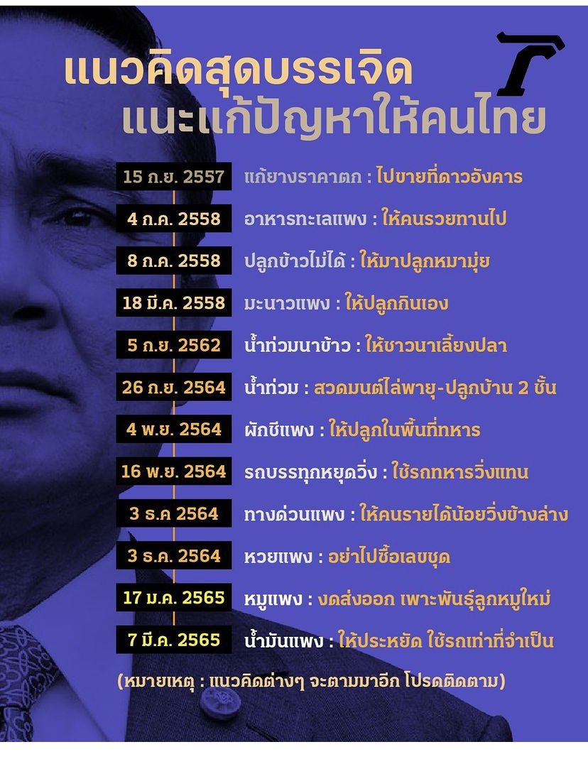 jajamonly's tweet photo. ดูความคิดนายกบ้านตรู😢😢🤥🤥 #ข่าวใส่ไข่ https://t.co/x2MjV6PIFA