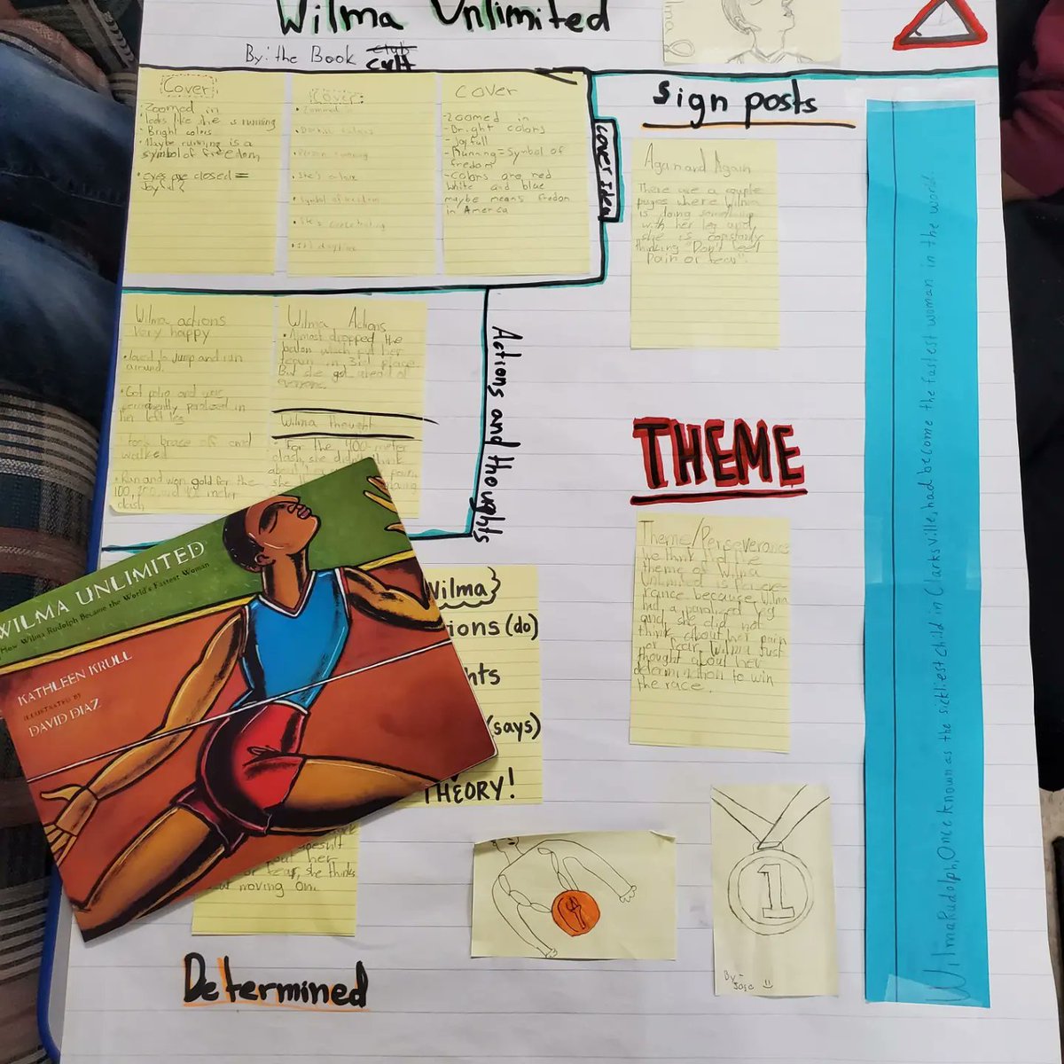 Dr. Keri Orange-Jones tweet media