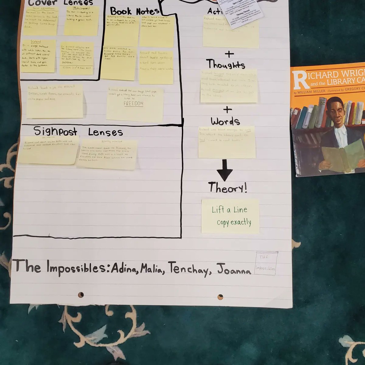 Dr. Keri Orange-Jones tweet media