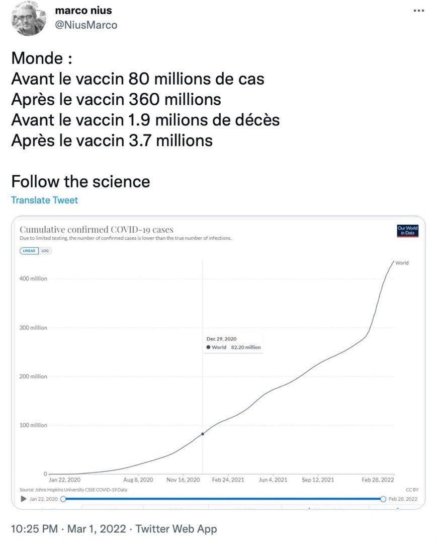 HumanPatriot1's tweet photo. Pour ceux qui ont encore une analyse critique…
#FollowTheScience
#AnalyseThis 👇🏻 https://t.co/4sAQgCej2m