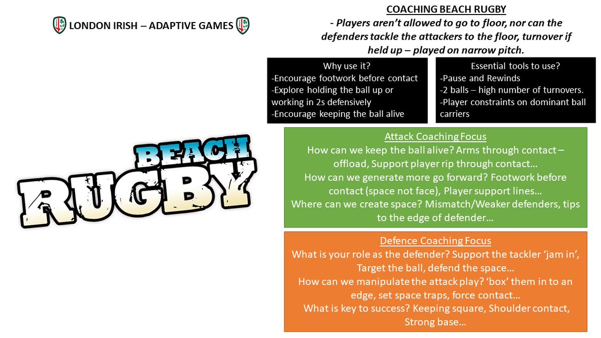 RugbyRhys9's tweet photo. βοΈHave been using 'Beach Rugby' within our DPP sites to generate more opportunities for defenders to hold the ball up... πSome coaching points and opportunities are below. #Coaching #AdaptiveGames https://t.co/VXStm1hP8Q