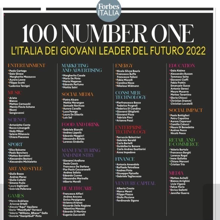 EDILG0's tweet photo. 2 dei migliori talenti #under30 li abbiamo noi!
L’edizione di marzo di @Forbes nomina @CGuatter e #GuidalbertoBonora, #founders di #EdilGo, tra i giovani #leader del 2022 più influenti nell’ambito #enterprise #technology. Riconoscimento importante chi rivoluziona l'#edilizia. https://t.co/Ee5mDGdAY8