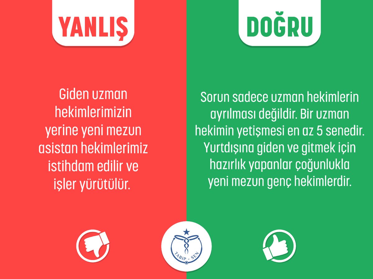 Tabip_Sen's tweet photo. Doğru Bilinen Yanlışlar - 6
#DoğrusuNedir https://t.co/D4U3kMb8Lh