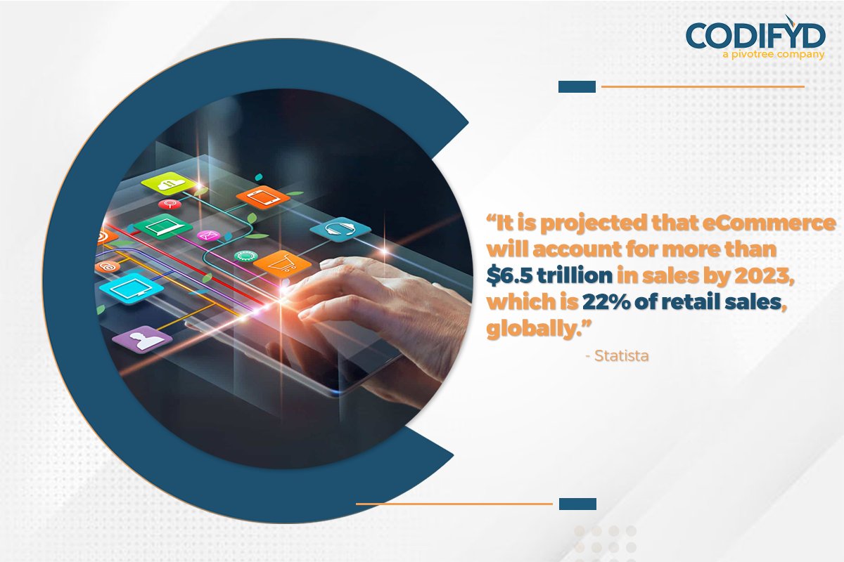 Codifyd's tweet photo. It’s best to align your business practices to the projections to stay ahead of the competition. With Codifyd, there are #InfinitePossibilities to secure the future of your business.
Try #Codifyd now | Visit https://t.co/k9zGUC7rIF https://t.co/fOR88QjlrX