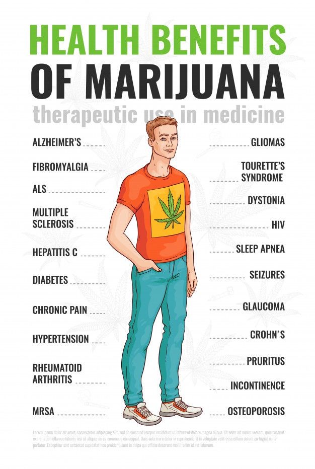 HempGhanaLtd's tweet photo. #FreeTheHemp🌿🩺 https://t.co/AjgkhpdR8P