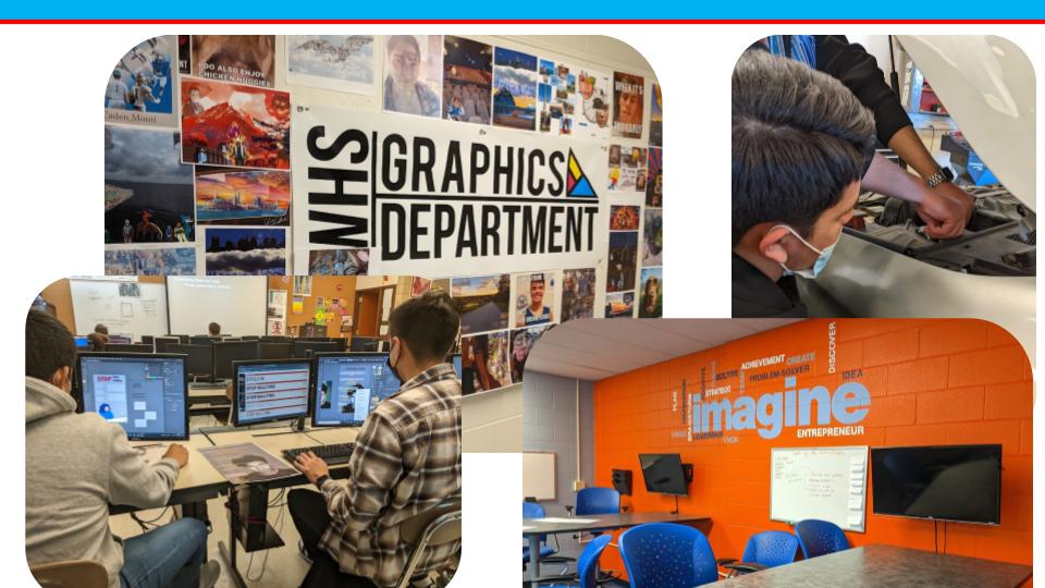 P20Network's tweet photo. Yesterday was an exciting and involved learning experience with #CTE teachers from both high schools and the middle schools in @WoodstockD200 exploring #EssentialSkills &amp; #CareerPathways &amp; more! #ILEdChat https://t.co/2wZdSxPHLd