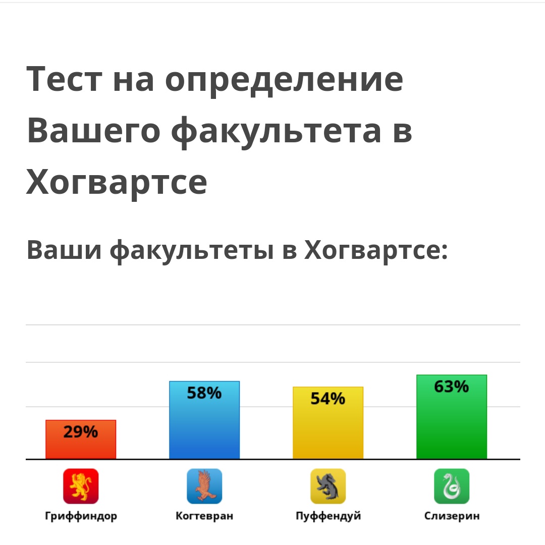 sheamshim's tweet photo. ну как бы я не удивлён 

только вот причёску похожую на свою не нашёл но жить можно https://t.co/v2mYxvkK01