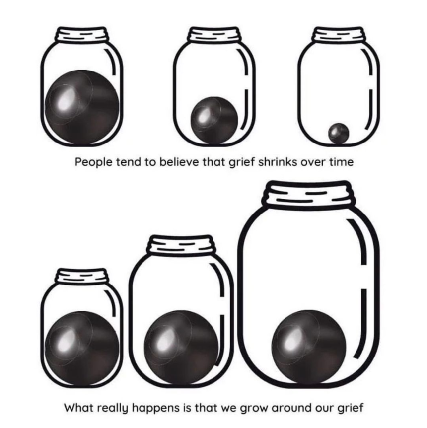 “Time doesn’t heal grief. Healing heals grief, and your healing will look different to others. Be patient, and don’t compare your journey to others or let others define how you should heal.”

- <a href="/DrCarolineLeaf/">Caroline Leaf</a> 💛