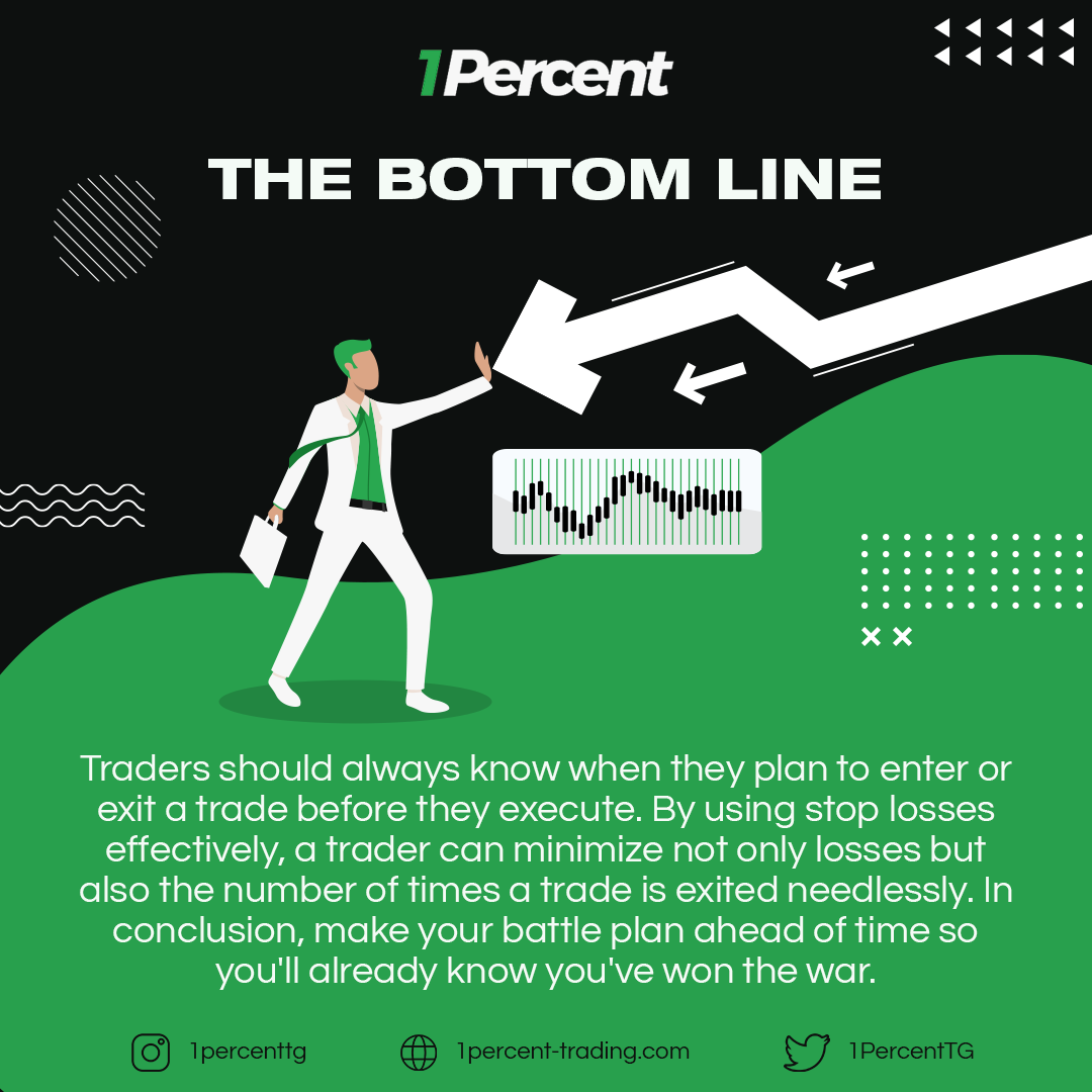 1PercentTG's tweet photo. The Bottom Line!
#smartinvest #smartinvestment #trading #tradingview #tradingsignals #tradinglifestyle #tradingtips #cryptotrading #cryptoinvestor https://t.co/Kd3vLPiDrw