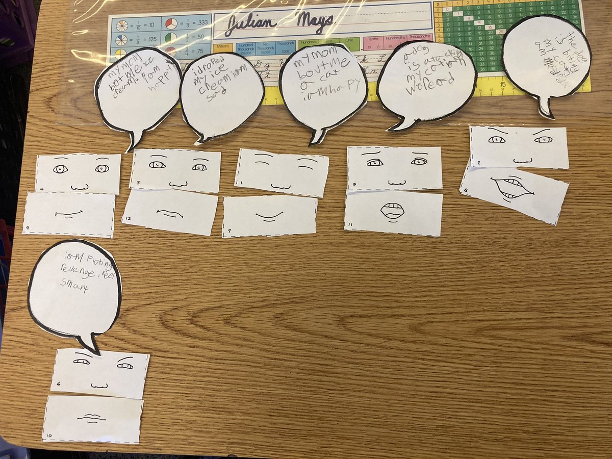 Third graders discussed expressions and made speech bubbles to attach words to feelings. This student made a great dialogue! Your words are important! #noplacelikejones #theacsway