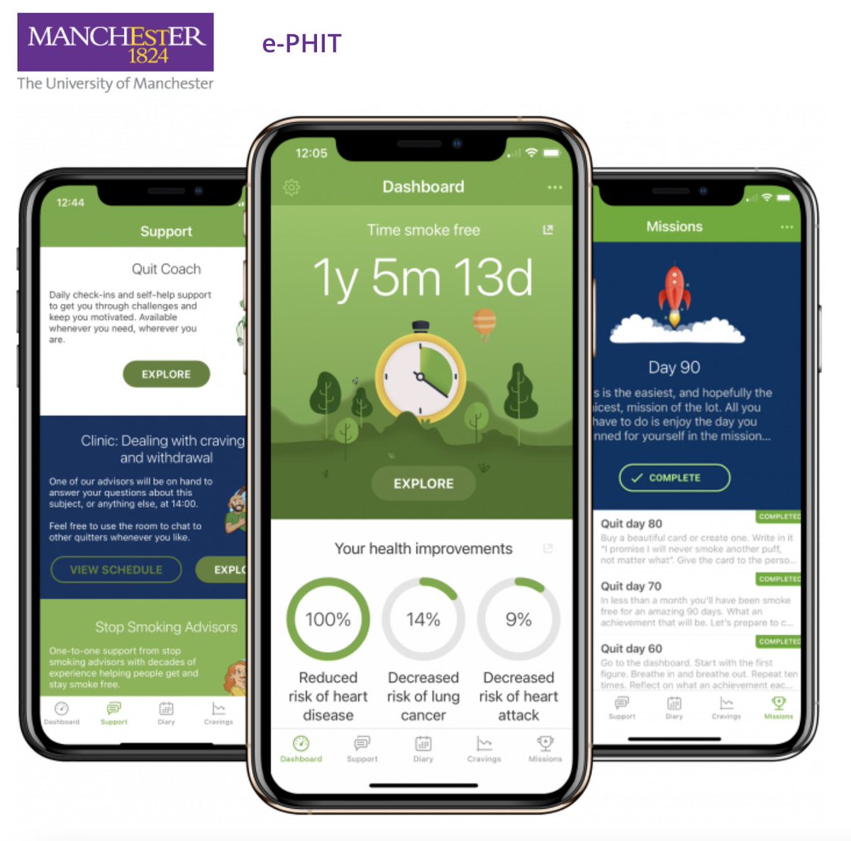 JosephFirthUoM's tweet photo. Happy #NoSmokingDay &amp; good luck to all quitting! 

This year, we are exploring if Apps can help young people in mental healthcare quit smoking for good! 
with @UoM_MHRG @GMMH_NHS @PennineCareNHS @TEWV @dhc23 @HealthSciYork

Info: 
https://t.co/TOTzjFuTl5

#NoSmokingDay2022 https://t.co/JcLg55tZdv
