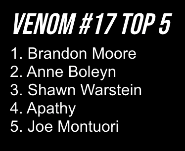#TheSerotoninList

Congratulations to the top five this week.

@BrandonNoMoore <a href="/AnneGetsAhead/">Anne Boleyn</a> <a href="/Shawn_Warstein/">Shawn Warstein</a> @ApathyNation <a href="/JMontFocus/">J Mont</a> 

<a href="/FIGHTNYC_/">FIGHT!</a>