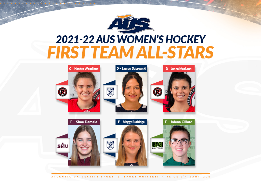 Atlantic University Sport tweet media