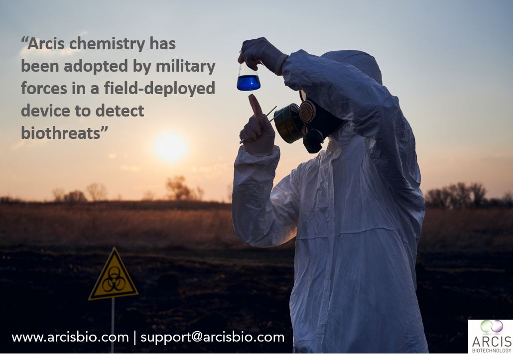 arcisbio's tweet photo. https://t.co/mKxz0x0o69 https://t.co/0fwNGE4aiW