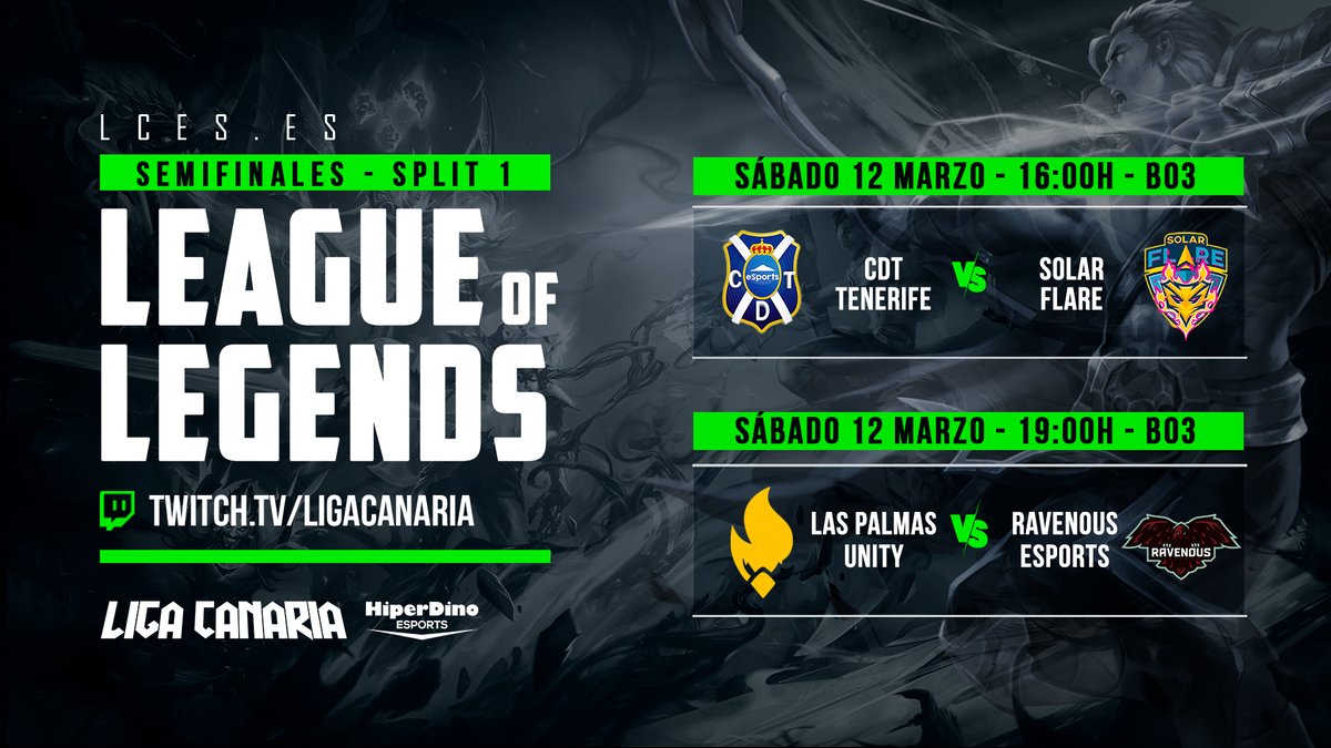 LigaCanaria's tweet photo. ¡Se acerca la gran final del Split 1 de la 1ª división de LoL! 🏆

El sábado 12 de marzo podrás seguir las semifinales entre:

🔹 @CDT_Esports 🆚 @SFSolarFlare
🔹 @eSports_UDLP 🆚 @esport_ravenous

¡En https://t.co/JTvrVRkbbt con @Rudegar y @RobertTatsu! 

https://t.co/aThxDqAq5z https://t.co/s13syX0nyS
