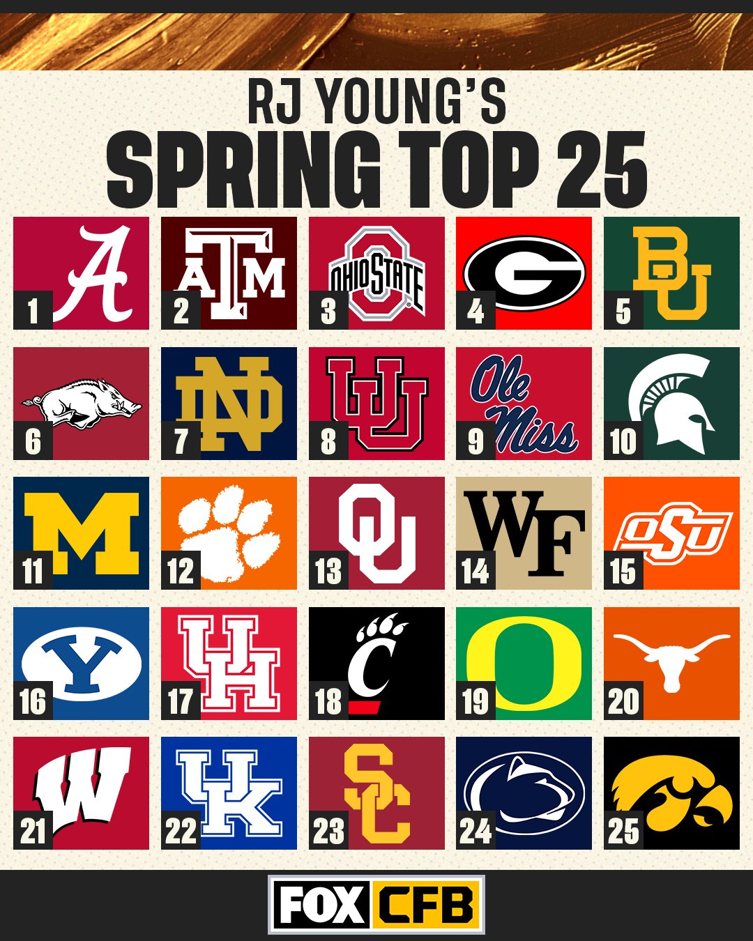 FNavw0SX0AkuuuX?format=jpg&name=large