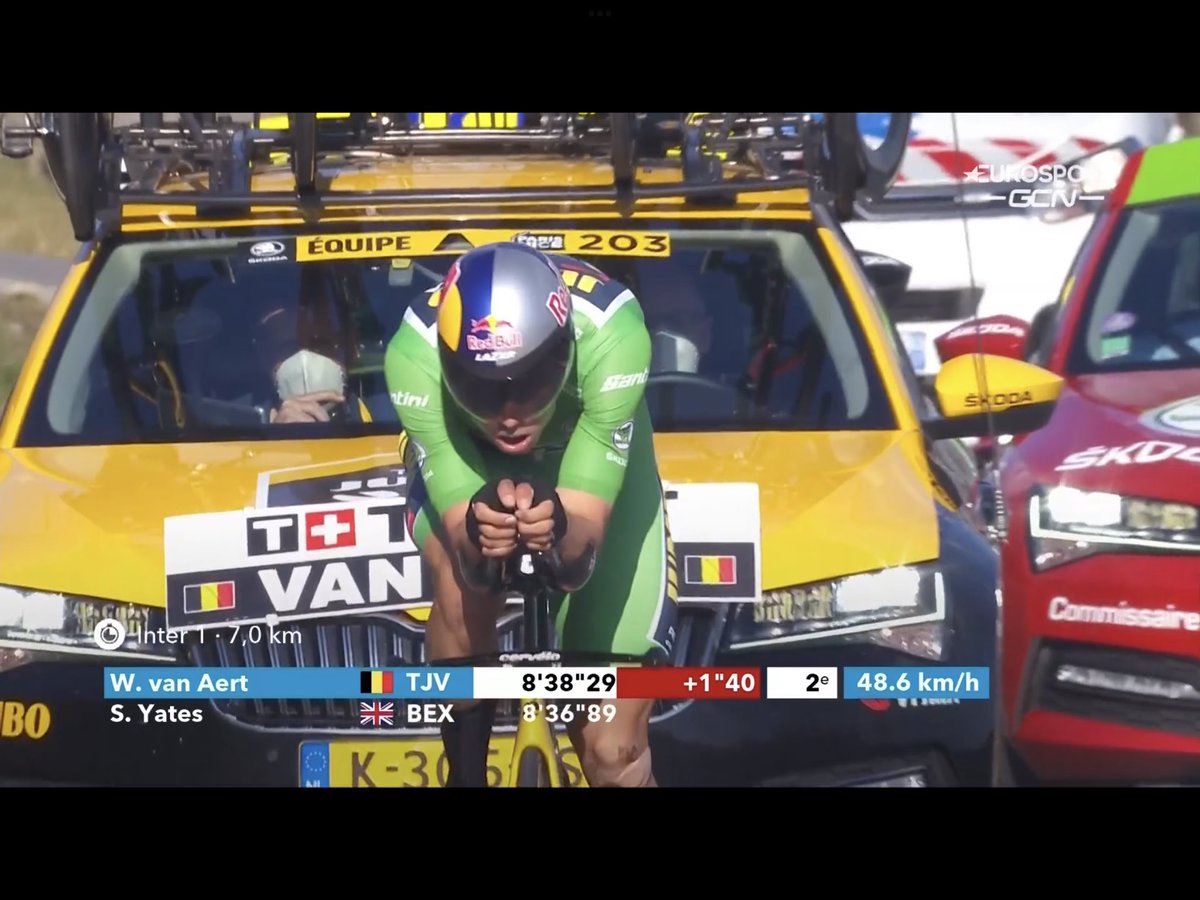 RichardKeeskamp's tweet photo. TT day all the way 🥇🥈🥉congrats @WoutvanAert @rogla #RohanDennis 💪🏻💪🏻💪🏻incredible performance #ParisNice2022 @JumboVismaRoad #CerveloP5 https://t.co/SwH7l3gUiv
