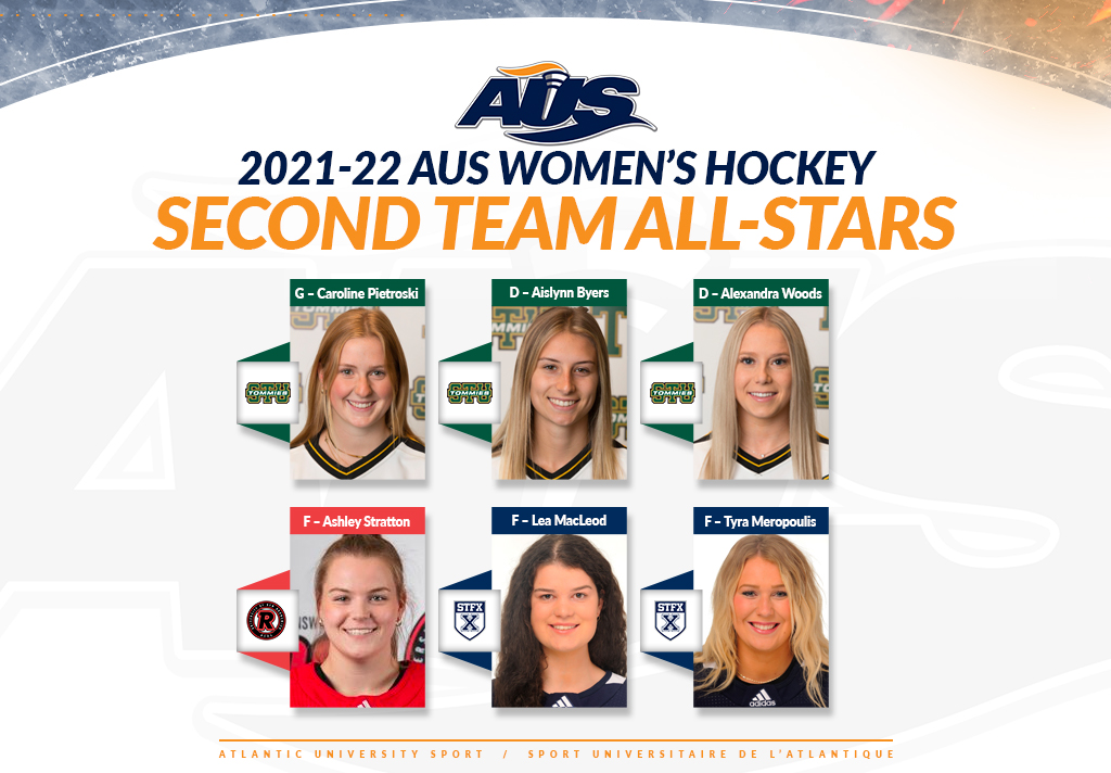 And your 2021-22 AUS women's hockey second team all-stars are...

🏒More info: atlanticuniversitysport.com/x/exmx8