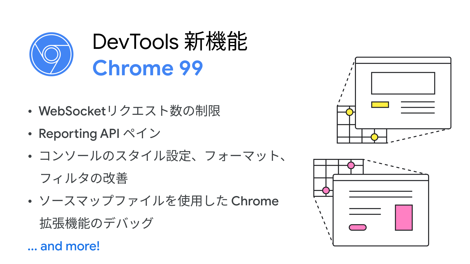 Chrome Devtools Chromedevtools Twitter