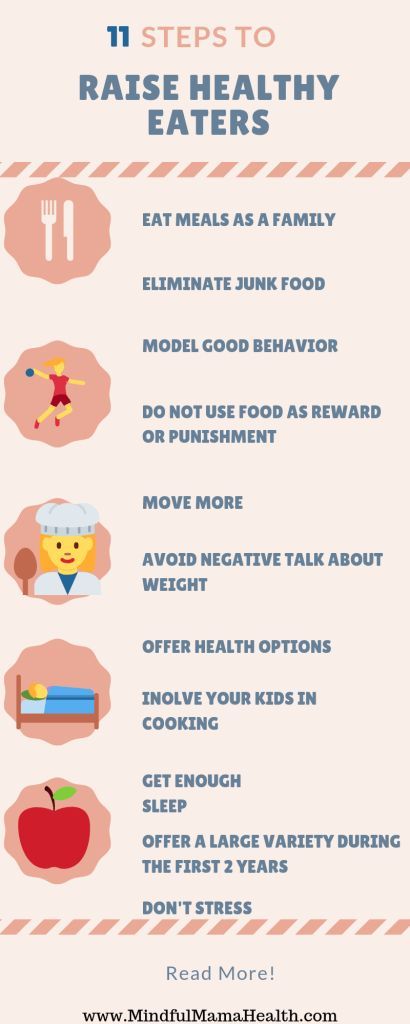 Check out these tips for raising a healthy eater! #wellnesswednesday #nationalnutritionmonth @Woodburnschool @Woodburncounsel