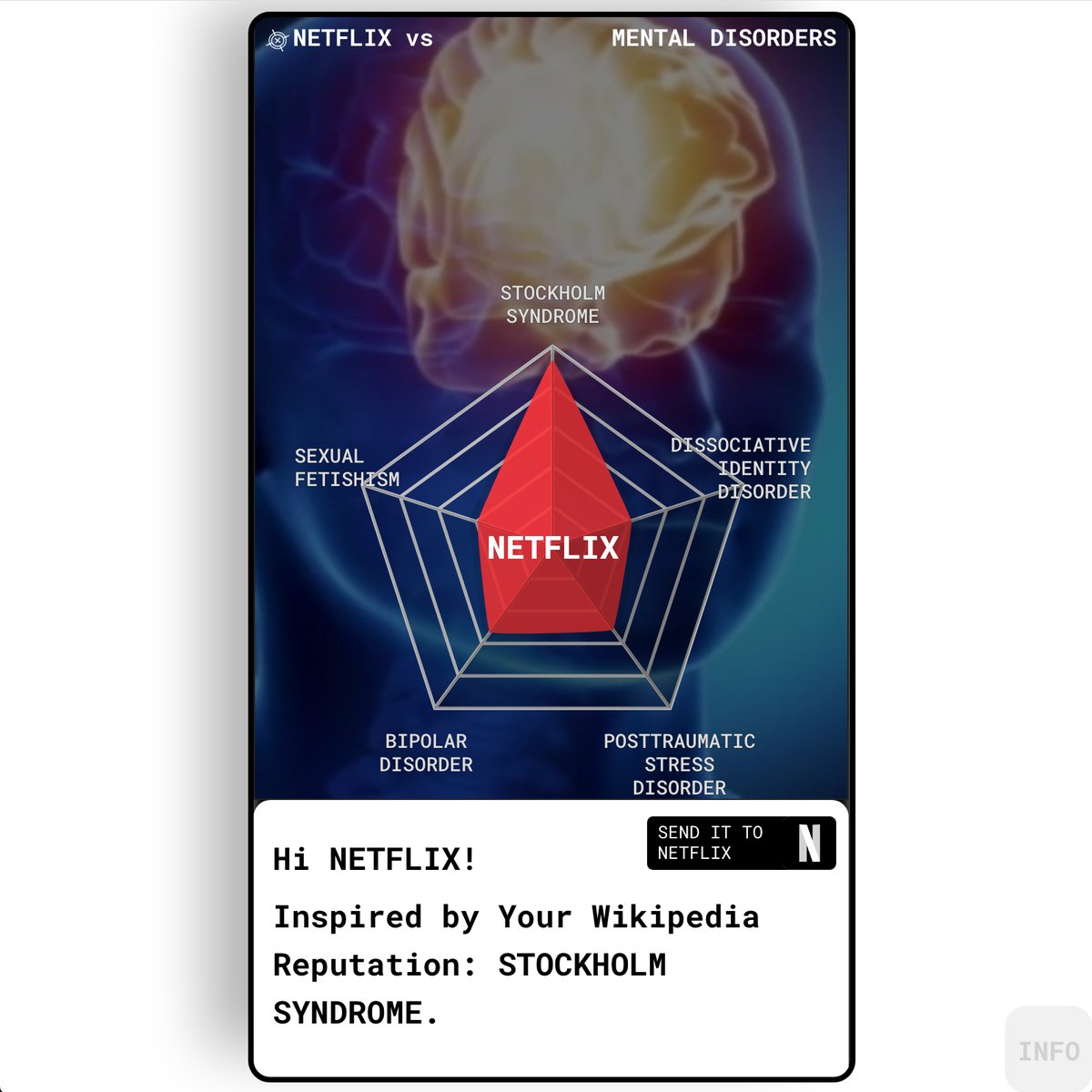 🔥#PROFILINGthePROFILERS is live again!
Resurrected from the depths of the Internetz after 4 years.

👉profilingtheprofilers.com/live.html

👉PROFILING THE PROFILERS
SOUSVEILLANCE OF BIG TECH COMPANIES
USING THEIR OWN TOOLS
[DISNOVATION.ORG 2018-2019]

👉Follow at <a href="/ProfilingBigTek/">Profiling The Profilers</a>