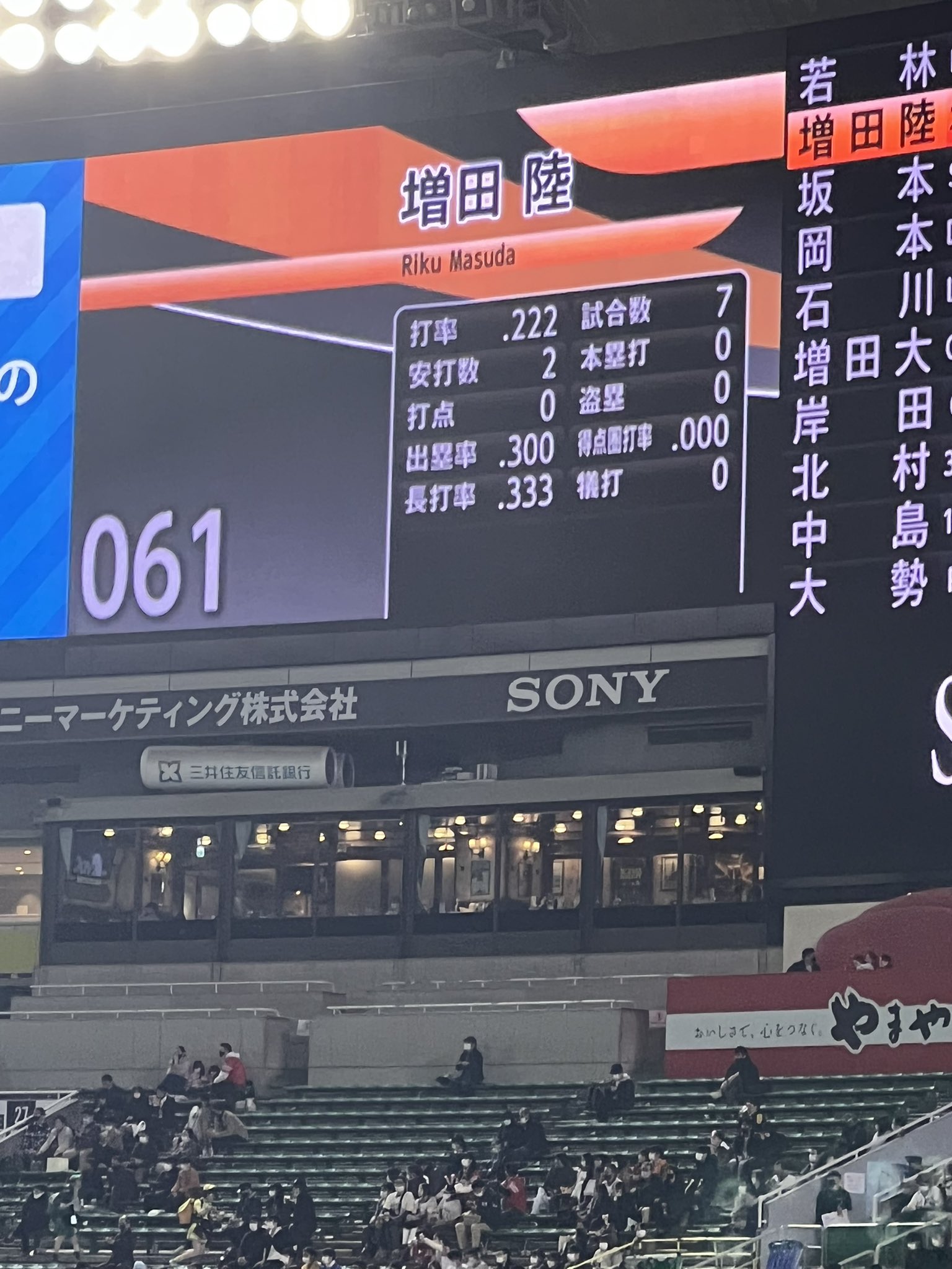 ペイ 今日は陸君見れてよかた 増田陸 巨人 読売ジャイアンツ T Co 9pecuivn7k Twitter
