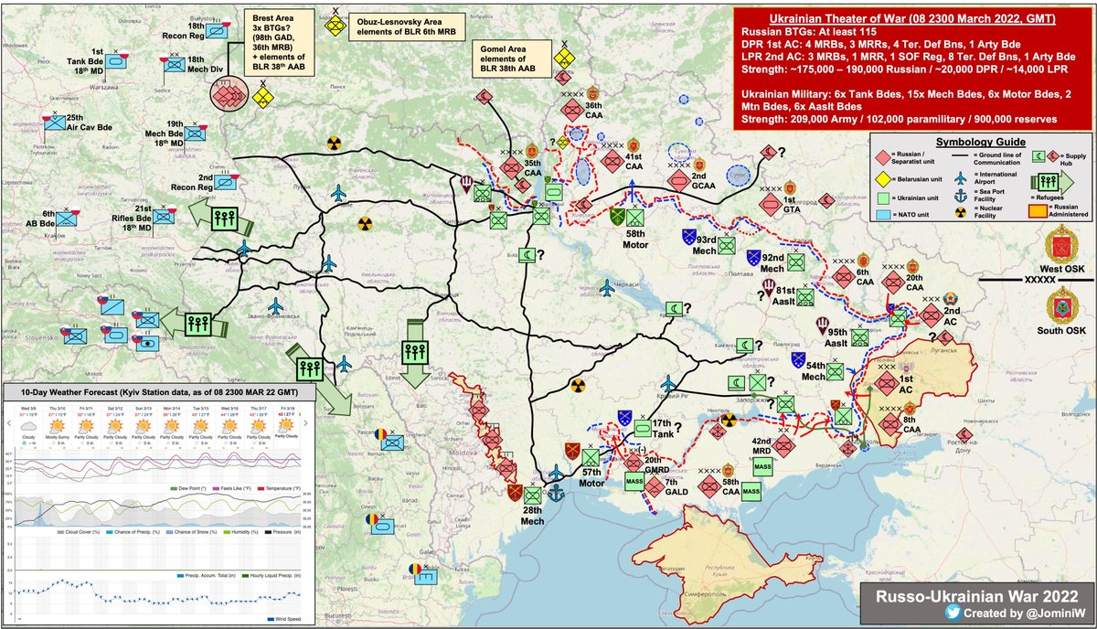 #ukraine conflict current AO assessment as of 8MAR2022. Looks as if Russian forces will continue consolidating their positions & execute a slow & methodical approach on Dnieper river, with goal of capturing Dnipro, Izium, Sievierodontsk, Sumy, & Odesa taking eastern Ukraine.