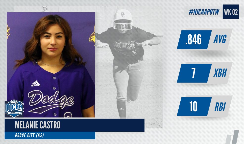 NJCAA Softball tweet media