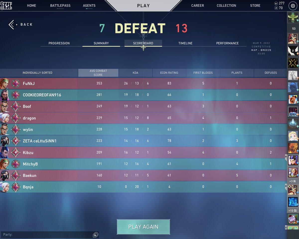 oriolguerrero_'s tweet image. @RiotSupportES 

Bqnja #3Head