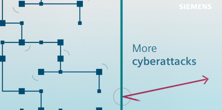 ThiagoSabba's tweet photo. The advancing #digitalization of industry also increases the risk of #cyberattacks. #Cybersecurity is becoming more and more important. Learn more about our three step process to securing your industrial network: 👉 https://t.co/OZlLCKJnjC #DigitalEnterpriseServices https://t.co/Ml0lCA6MOA