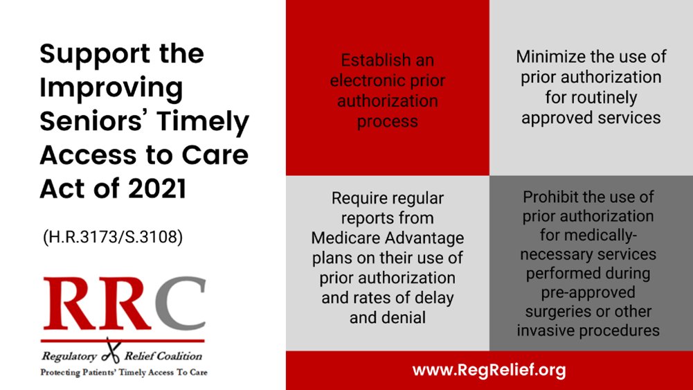 AAFP_advocacy's tweet photo. Over 90% of physicians report prior authorization results in care delays for patients. That's why @aafp and @regrelief urges Congress to streamline access to essential care by passing #HR3173/#S3018. #FixPriorAuth https://t.co/eUP6c9j4SN