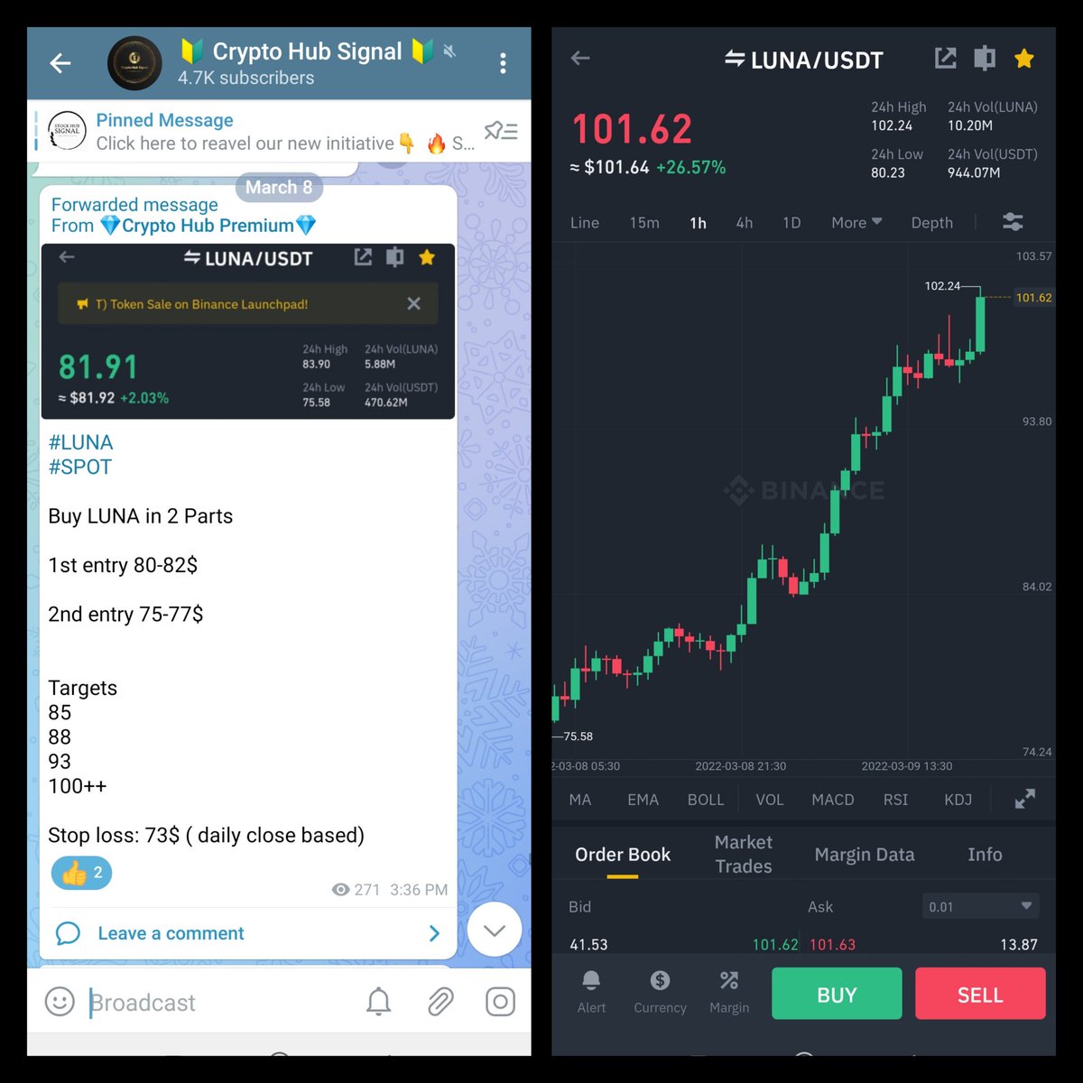 Crypto Hub Signals tweet media