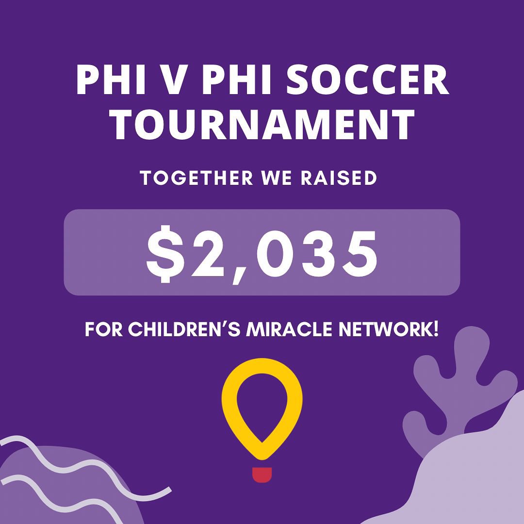 USFPhiDE's tweet photo. We raised $2,035 FTK this weekend! 
A big thank you to our sponsors Celsius, Bang, Body Armor and Smoothie King for making our Phi v Phi Soccer Tournament amazing and supporting us in our efforts to stand for the kids at Children’s Miracle Network! https://t.co/CiDf6252G1