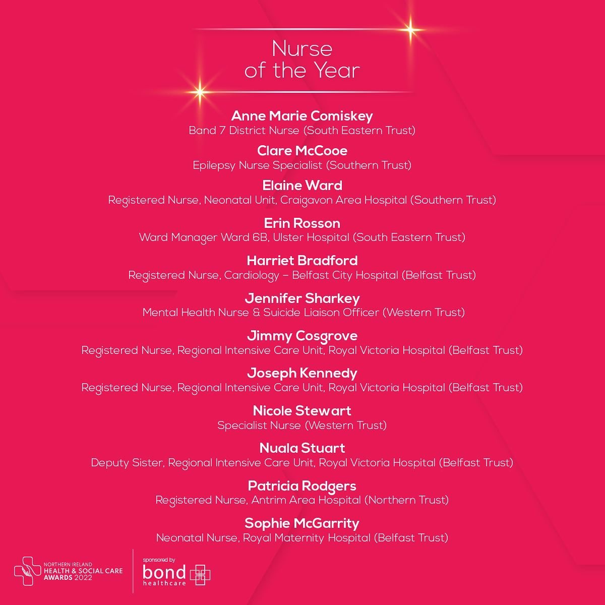NIHSCAwards's tweet photo. Let’s meet the finalists!🤞🩺

The Northern Ireland Health and Social Care Awards Finalists for the Nurse of the Year Award are… https://t.co/l6QPJqZKUx