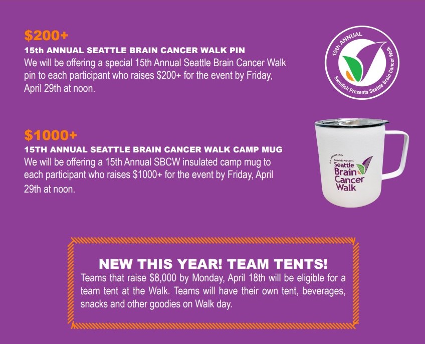 SeattleBCW's tweet photo. Introducing the 2022 Seattle Brain Cancer Walk Fundraising Incentives. #sbcw #seattlebraincancerwalk #ivycenter https://t.co/F6CqeDznCd