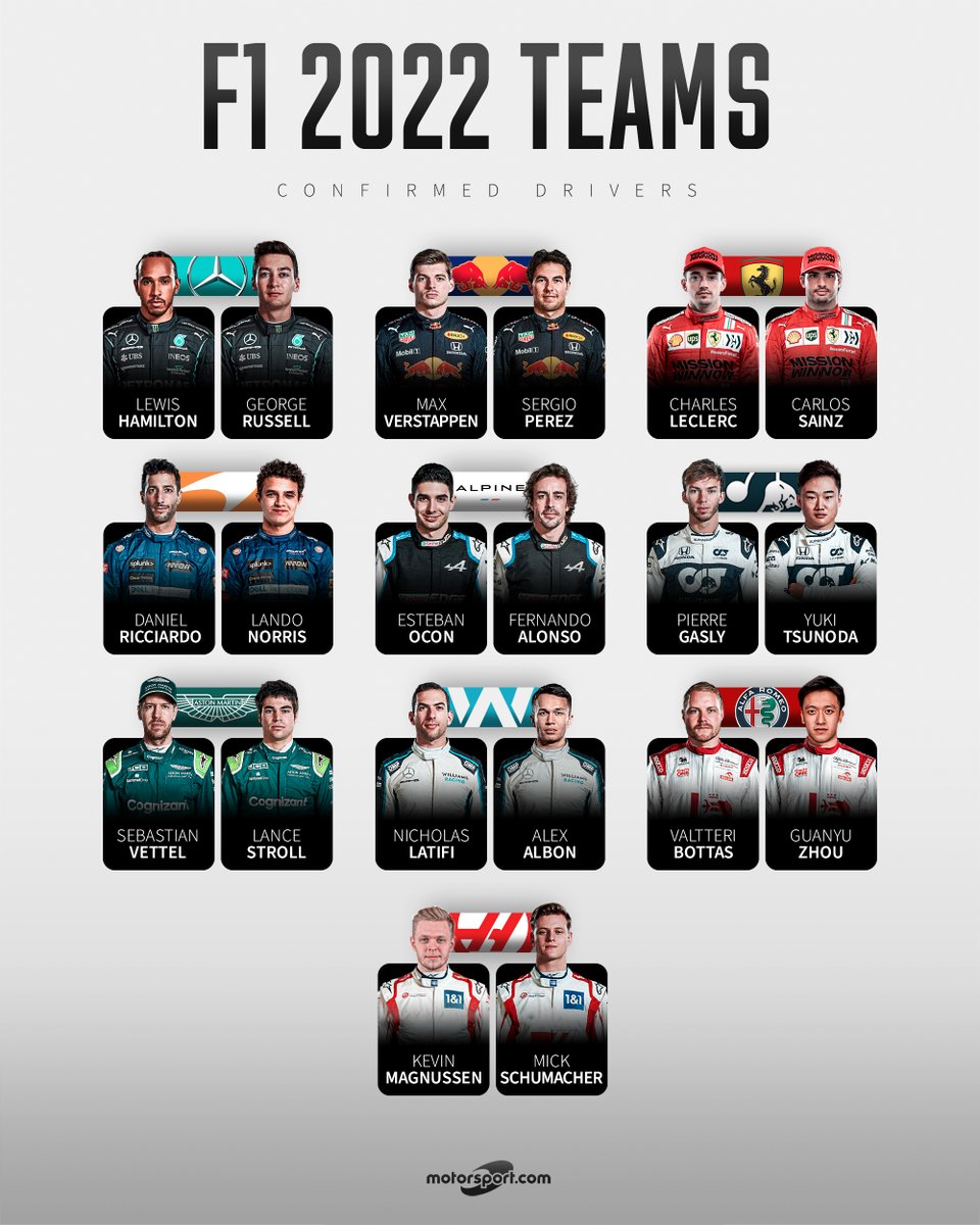 Motorsport's tweet photo. Magnussen completes the 2022 grid ✅ So, the best driver pairing in F1 2022 is ___? 💬 https://t.co/uNzHVbyiAK