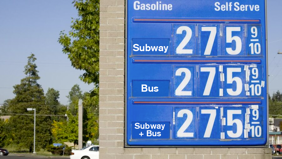 MTA on Twitter "Save on gas, TakeTheTrain and TakeTheBus 🚂 🚌 https