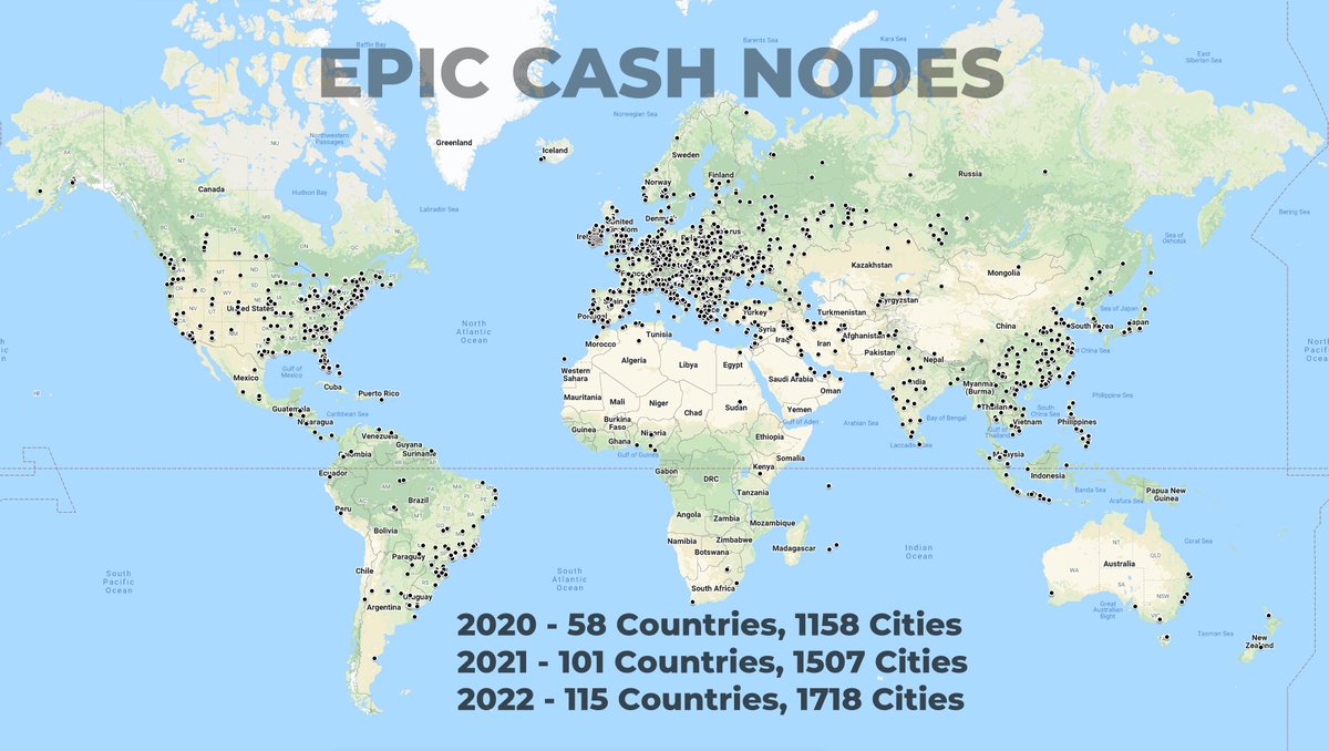 #EpicCash is in 115 countries, 1718 cities 🚀
Most Recent additions: Afghanistan, Bahrain, Ecuador, Georgia, Guatemala, Honduras, Cambodia, Sri Lanka, Monaco, North Macedonia, Puerto Rico, Qatar, Saudi Arabia, Uzbekistan
#Privacy #Crypto #CryptoNews #Blockchain #cryptocurrencies