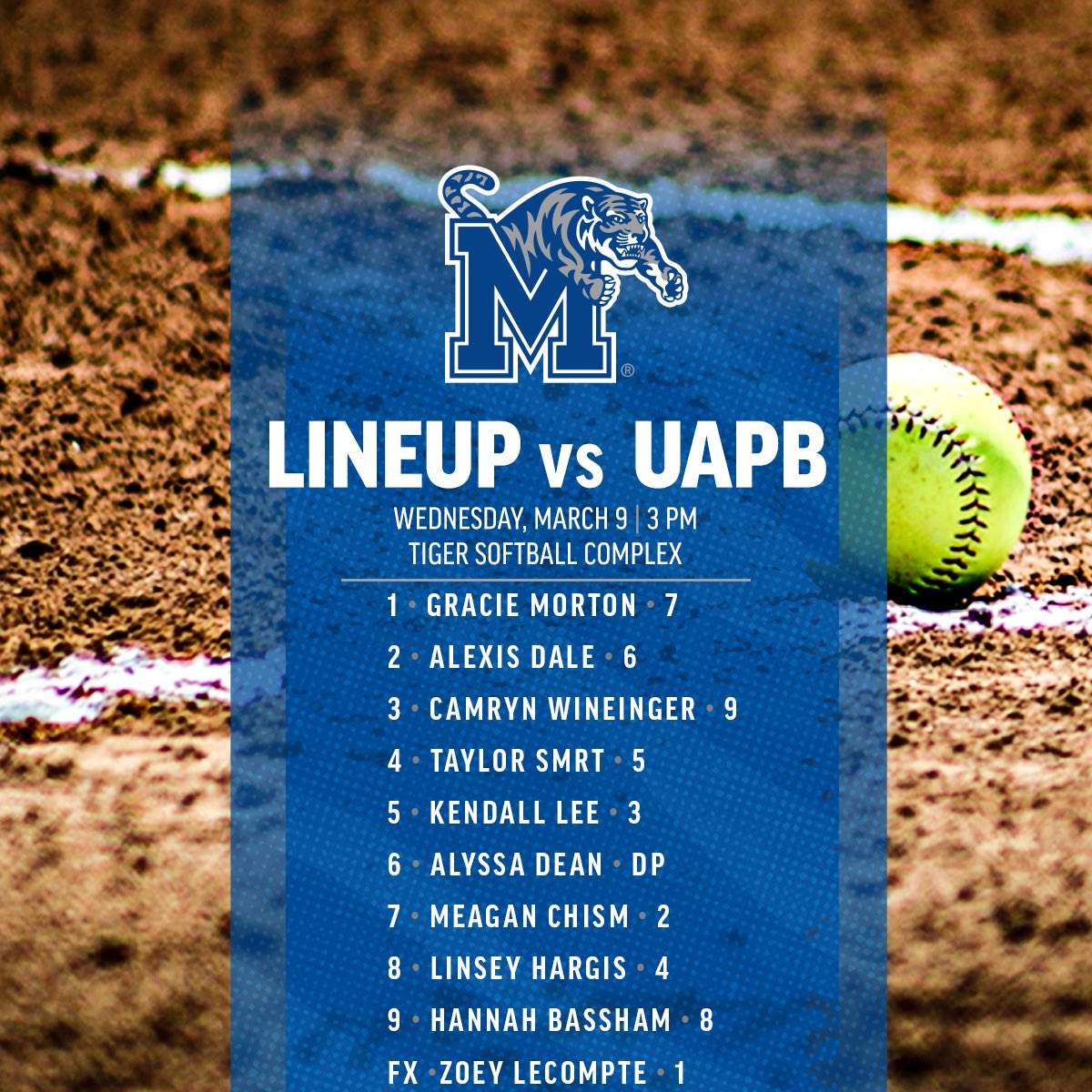 Memphis Softball on Twitter "Here is todays starting lineup against