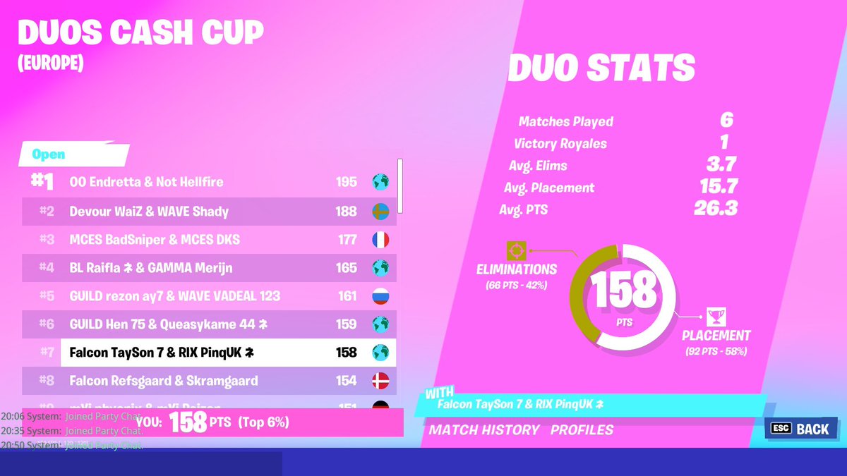 taysonFN tweet picture