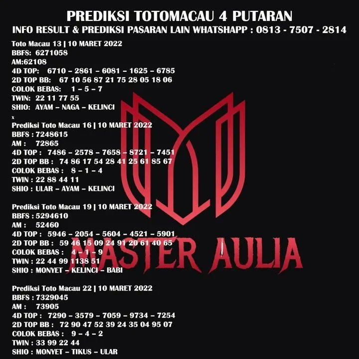 MasterAulia's tweet photo. Link Daftar = link : https://t.co/A8KdXUzCJ4
Whatsapp    = 0813 7507 2814
Telegram    = @Masteraulia
#prediksihongkong #togelhongkongjitu #hongkongmalamini #togelhkhariini 
 #hongkonghariini #prediksitogel #togelonline #togelindonesia 
  #prediksijitu #12shiototo #togelhk https://t.co/iiF9KjXNPs